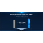 Olight I3E EOS Stellar Blue - Image 6