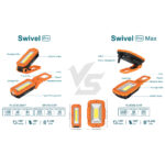 Olight Swivel Pro Max Orange - Image 11